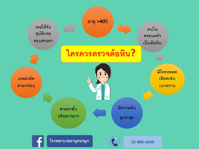 การตรวจต้อหิน