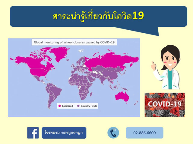 สาระน่ารู้เกี่ยวกับโควิด